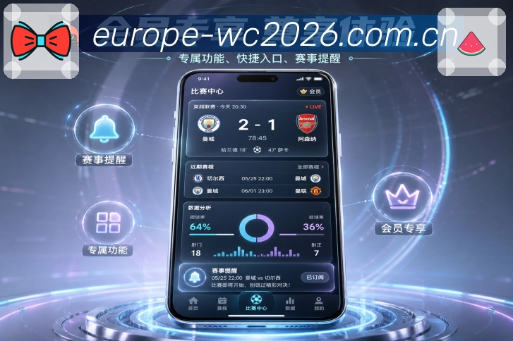  世界杯买球网站App功能亮点：记忆点、清晰标题、使用习惯与赛事入口